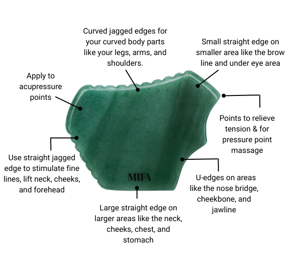 MIFA Aventurine Face & Body Gua Sha