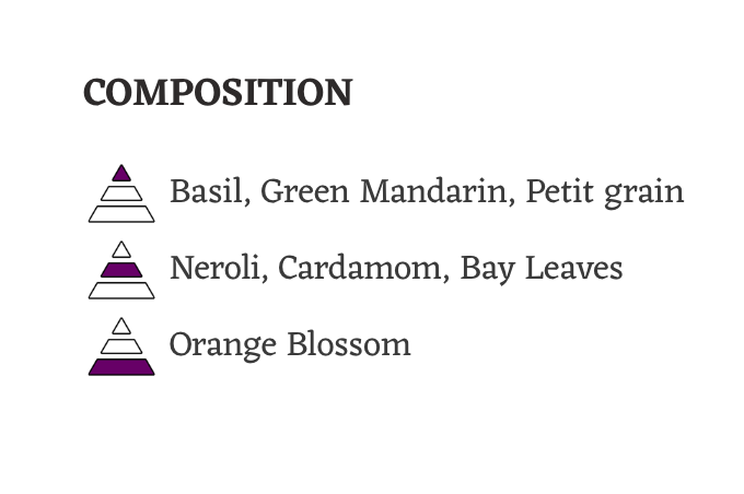 Ulili Moroccan Scents Diffuser Oum Rabie