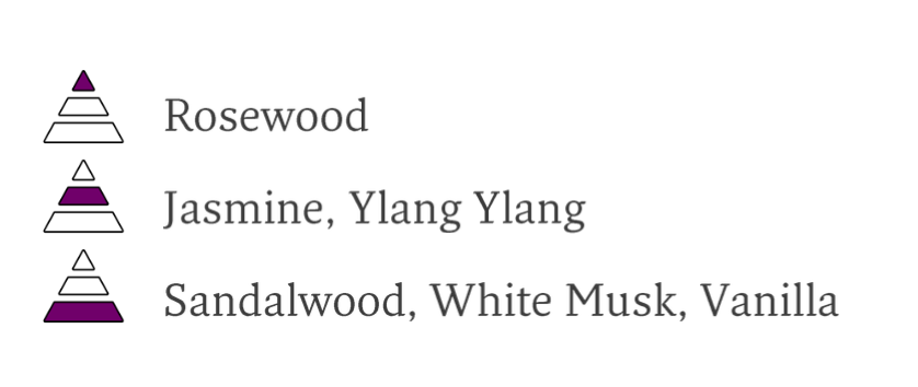 Ulili Moroccan Scents Candle Musk E’lil