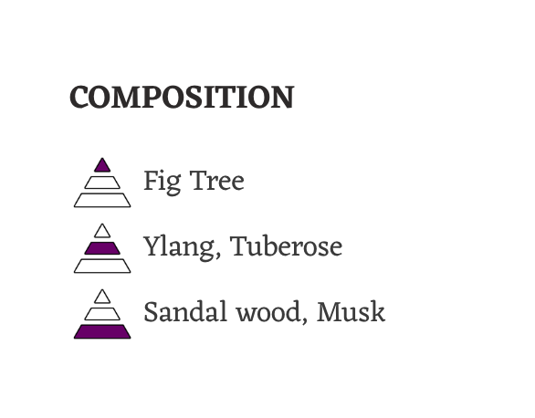 Ulili Moroccan Scents Candle Tazarine