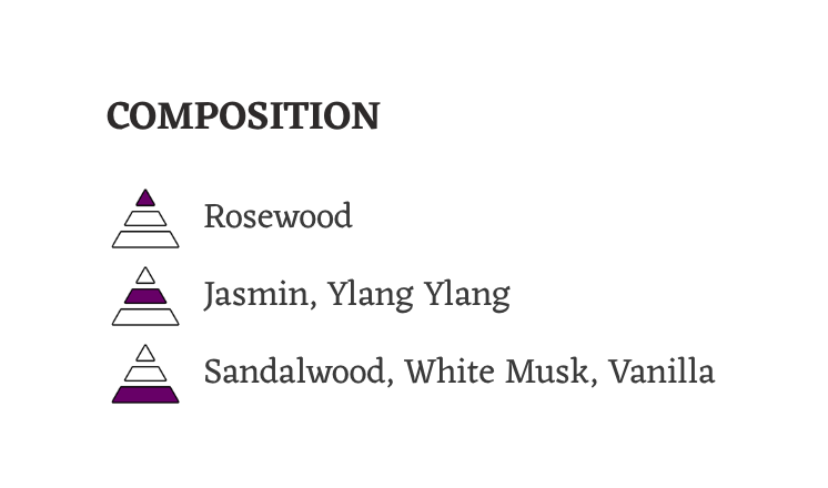 Ulili Moroccan Scents Diffuser Musk Elil