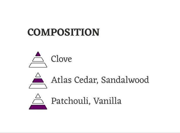 Ulili Moroccan Scents Candle El Arz