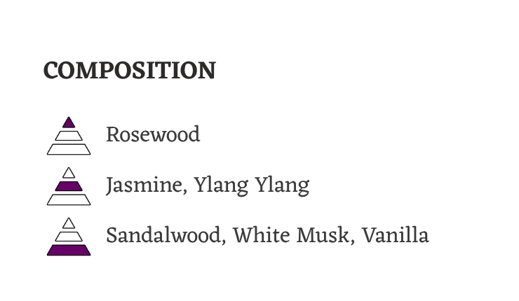 Ulili Moroccan Scents Soap Musk Elil